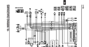 Wiring diagram Honda Supra x 125