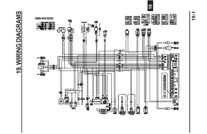 Wiring diagram Honda Supra x 125