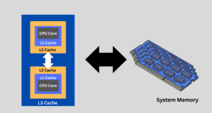 Fungsi Cache CPU dan Pengaruhnya Pada Performa