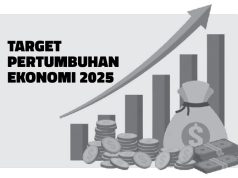 Analisis Ekonomi Indonesia 2025: Tren Inflasi, Pertumbuhan GDP, dan Strategi Investasi