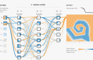 Dasar-Dasar TensorFlow: Panduan Lengkap untuk Pemula dalam Deep Learning