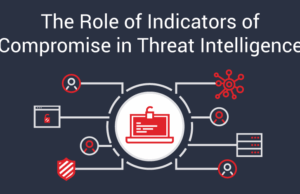 Pengenalan Indicator of Compromise (IOC) dalam Upaya Melakukan Threat Hunting ioc