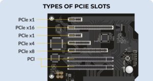 pengertian PCIe dan generasi PCIe PCIe