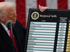 Dampak Tarif 34% AS Terhadap Ekonomi Indonesia tariff trump