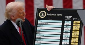 Dampak Tarif 34% AS Terhadap Ekonomi Indonesia tariff trump