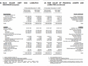 Laporan Keuangan BBRI 2024: Hutang, Keuntungan, dan Proyeksi Tahun 2025