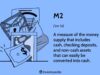 Pengertian M2 Money Supply, dampak pada ekonomi m2 money supply