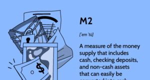 Pengertian M2 Money Supply, dampak pada ekonomi m2 money supply