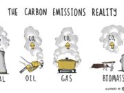 Apa Itu Carbon Bonds?