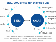 Perbedaan SIEM dan SOAR
