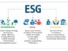 Apa itu ESG (Environmental, Social, and Governance)