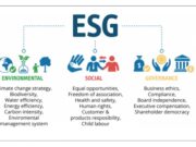 Apa itu ESG (Environmental, Social, and Governance)