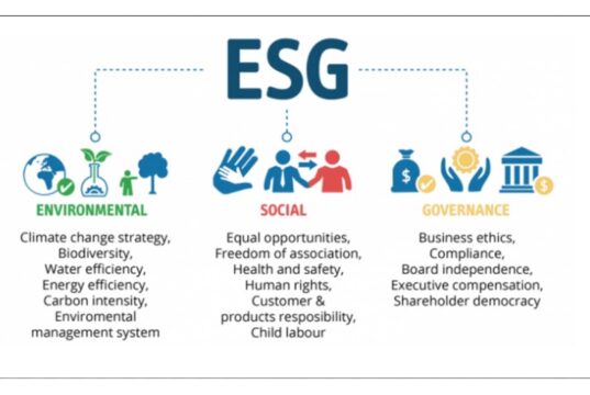 Apa itu ESG (Environmental, Social, and Governance)