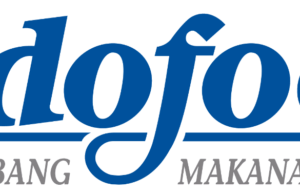 Laporan kinerja PT. Indofood Sukses Makmur Tbk 2019-2023