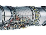 Spesifikasi F110-GE-129A: Mesin Jet Turbofan