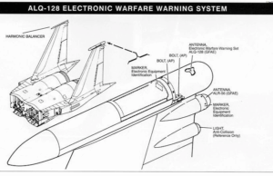 AN/ALQ-128: Sistem Peringatan Radar (RWR) untuk Pesawat Tempur