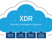 Apa itu XDR (Extended Detection and Response)