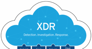 Apa itu XDR (Extended Detection and Response)
