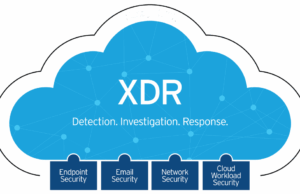 Apa itu XDR (Extended Detection and Response)