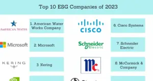 Mengapa ESG (Environmental, Social, and Governance) cukup penting bagi perusahaan