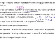 Supervised Learning: Panduan Lengkap untuk Pemahaman dan Aplikasi di Dunia Nyata