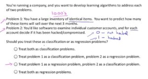 Supervised Learning: Panduan Lengkap untuk Pemahaman dan Aplikasi di Dunia Nyata