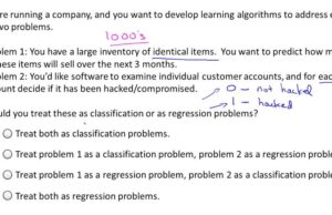 Supervised Learning: Panduan Lengkap untuk Pemahaman dan Aplikasi di Dunia Nyata