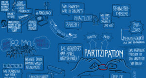 Berita Fakultas Ilmu Sosial dan Ilmu Politik UPN Veteran Jakarta: Dinamika Pendidikan dan Politik Nasional