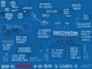 Navigating Indonesia’s Political Landscape: Key Trends and Future Projections