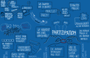 Navigating Indonesia’s Political Landscape: Key Trends and Future Projections